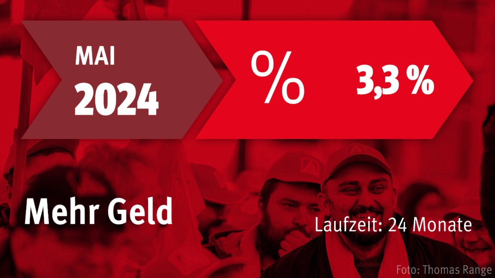 20221118_Verhandlungsergebnnis_mehr--geld-Mai-24